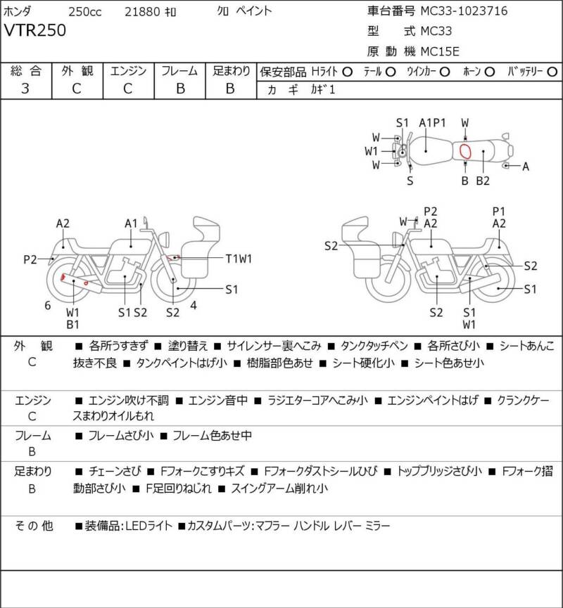 Карта повреждений