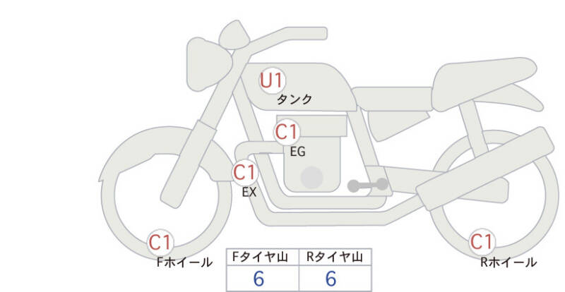 Карта повреждений