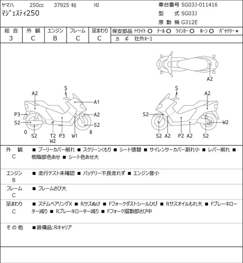 Карта повреждений