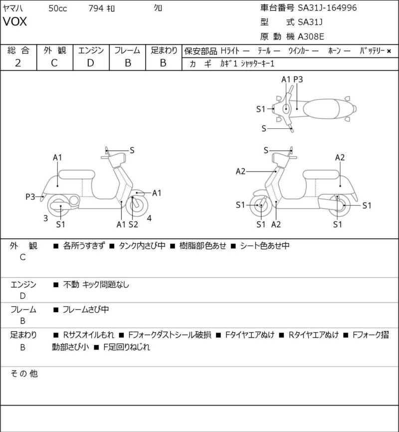 Карта повреждений