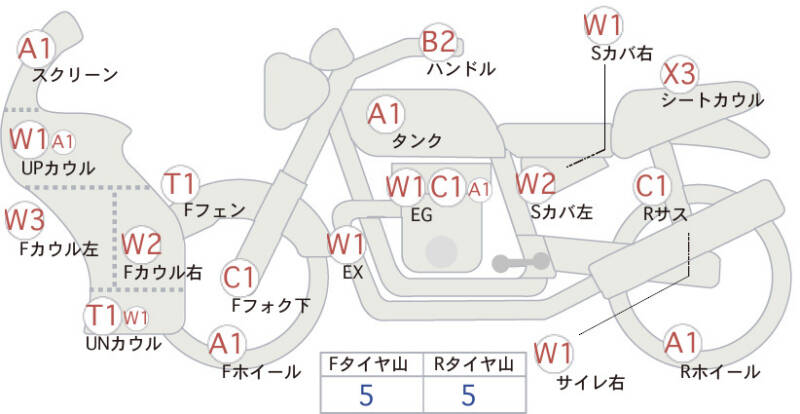 Карта повреждений