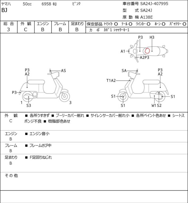 Карта повреждений