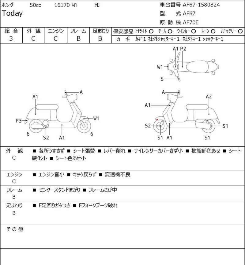 Карта повреждений