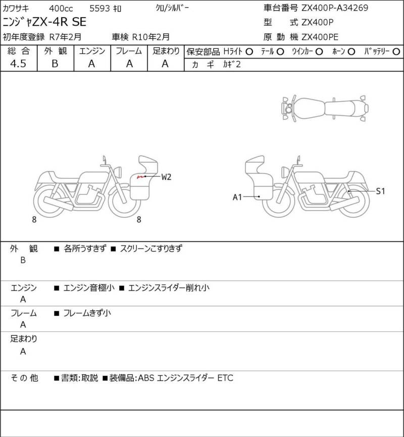 Карта повреждений
