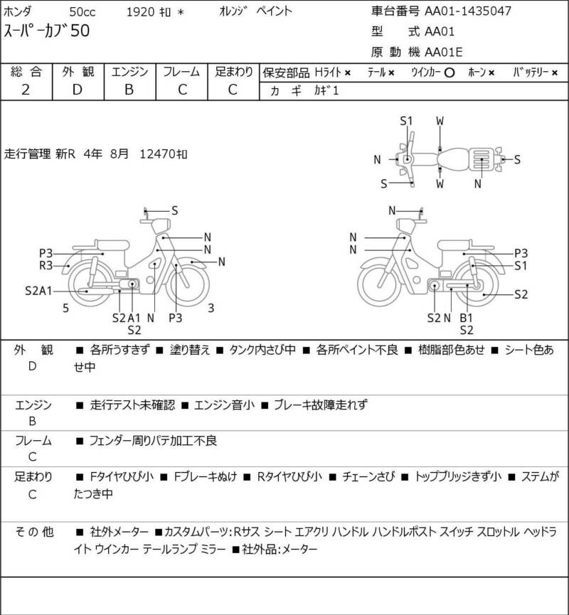 Карта повреждений