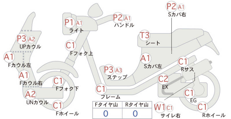 Карта повреждений
