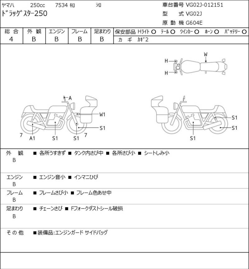 Карта повреждений