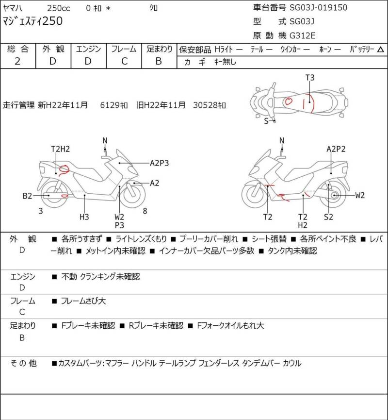 Карта повреждений