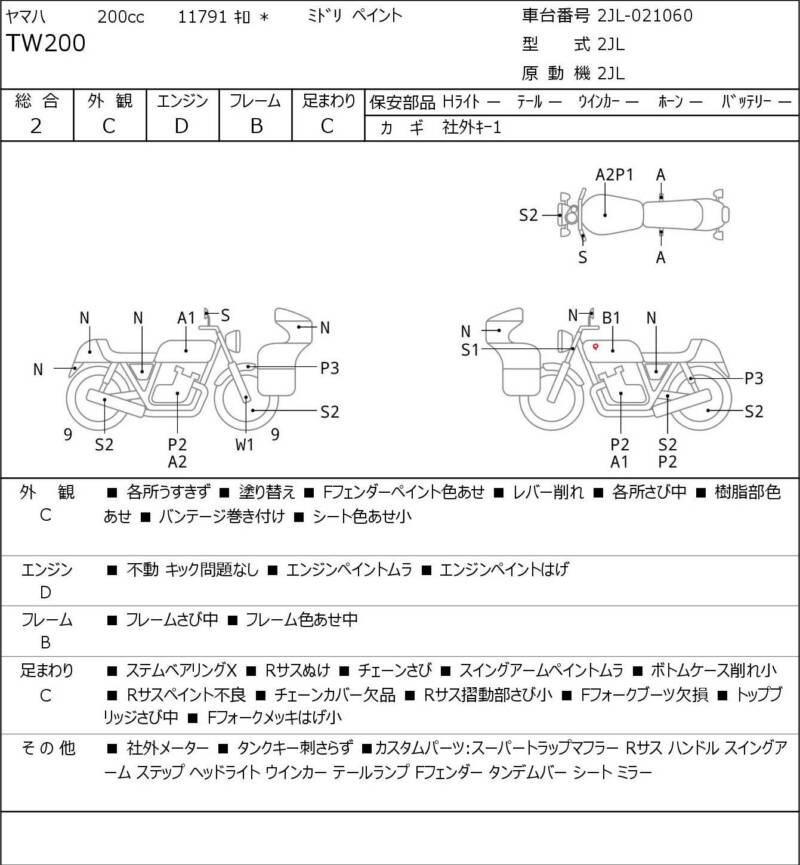 Карта повреждений
