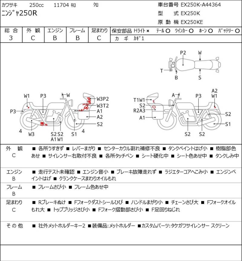 Карта повреждений