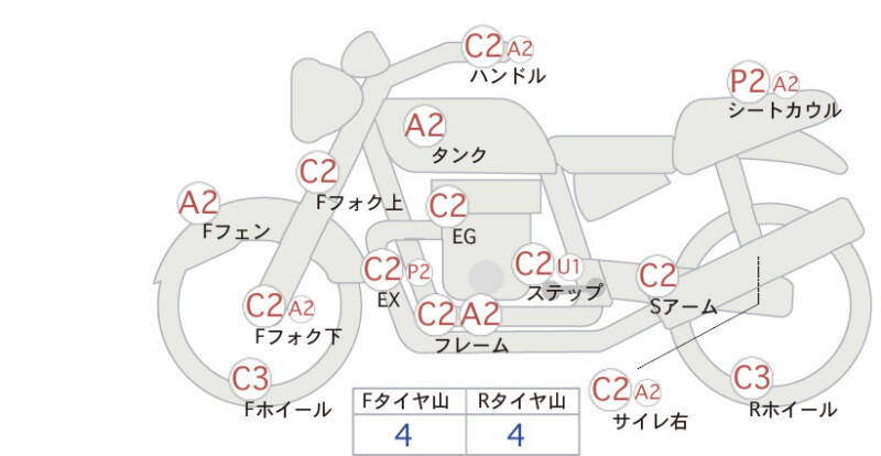 Карта повреждений