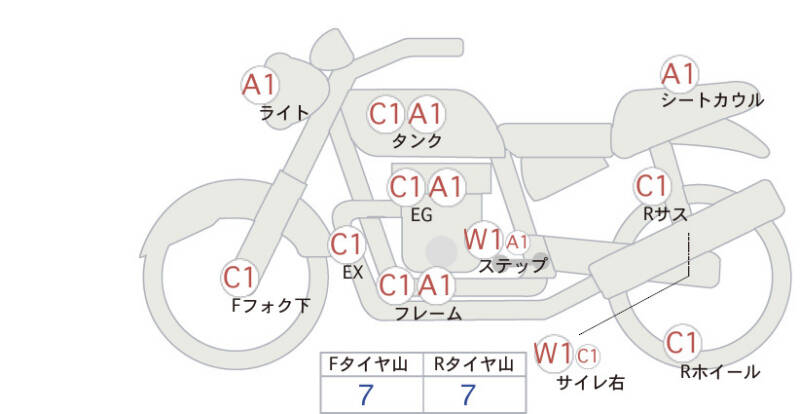 Карта повреждений