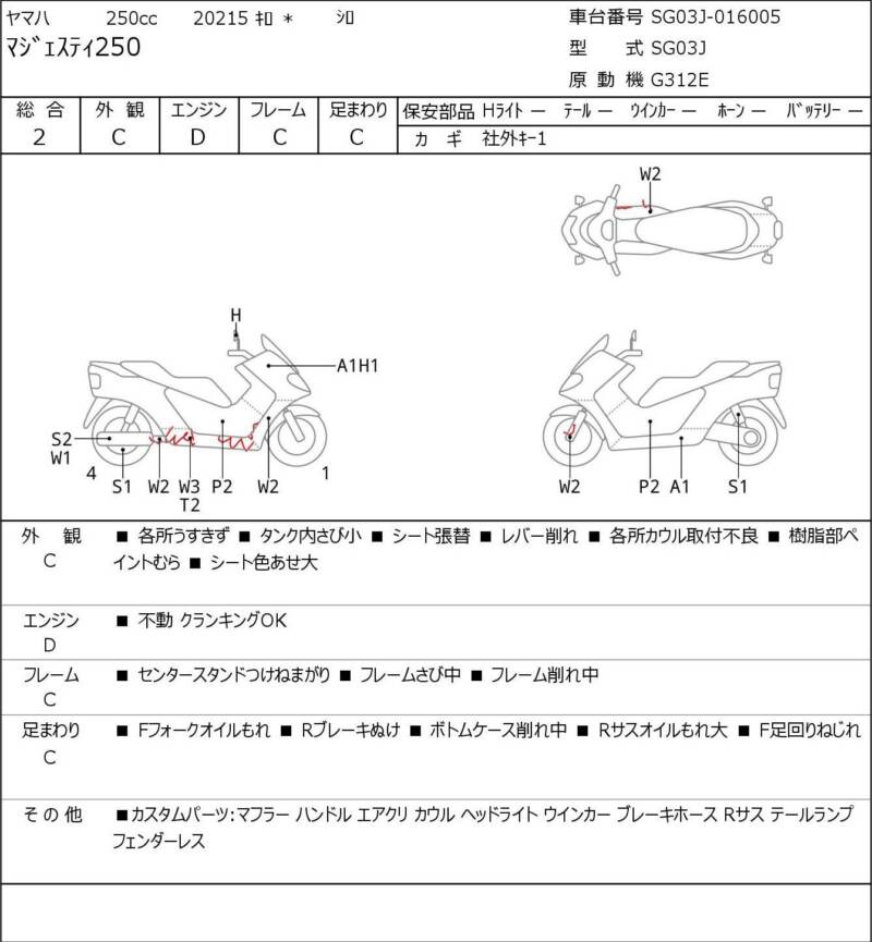 Карта повреждений