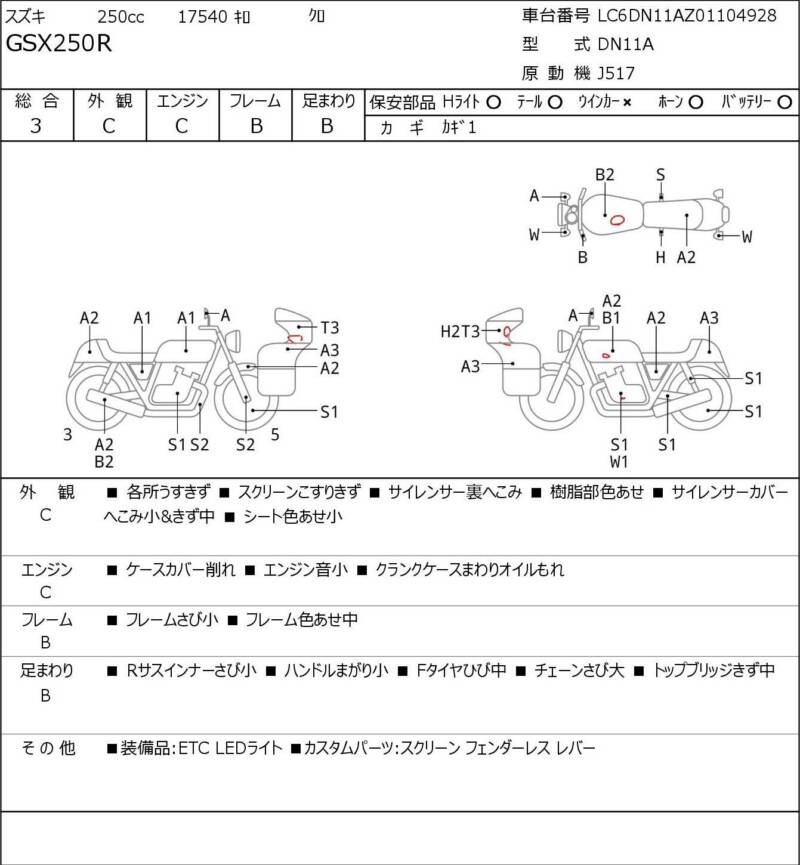 Карта повреждений