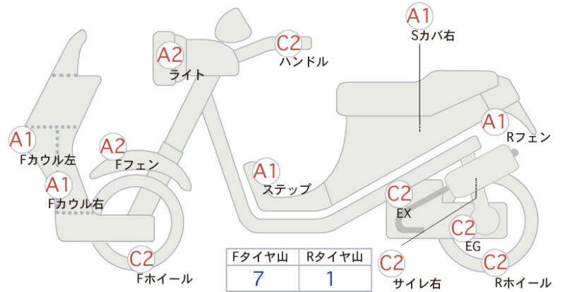 Карта повреждений