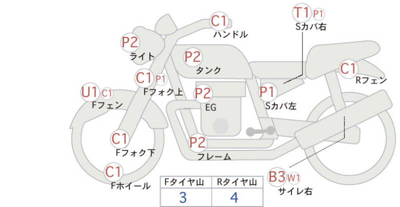 Карта повреждений