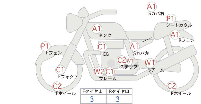 Карта повреждений