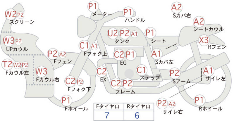 Карта повреждений