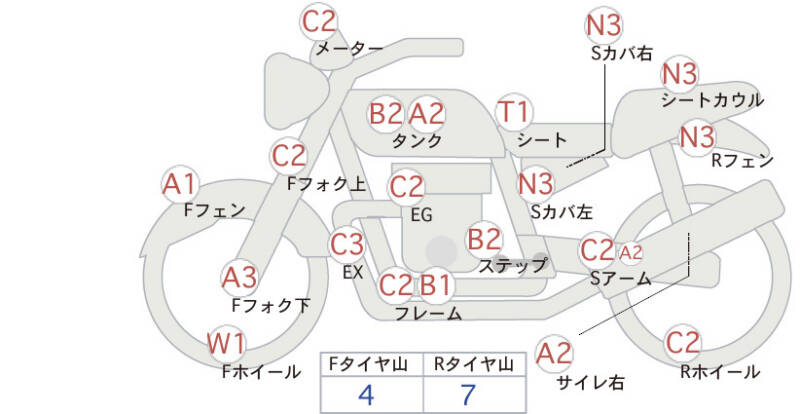 Карта повреждений