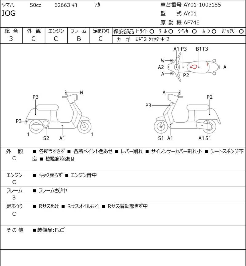 Карта повреждений