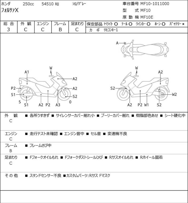 Карта повреждений