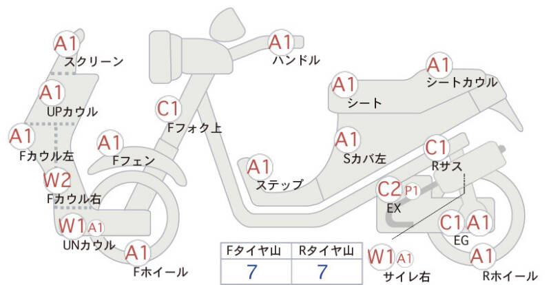 Карта повреждений