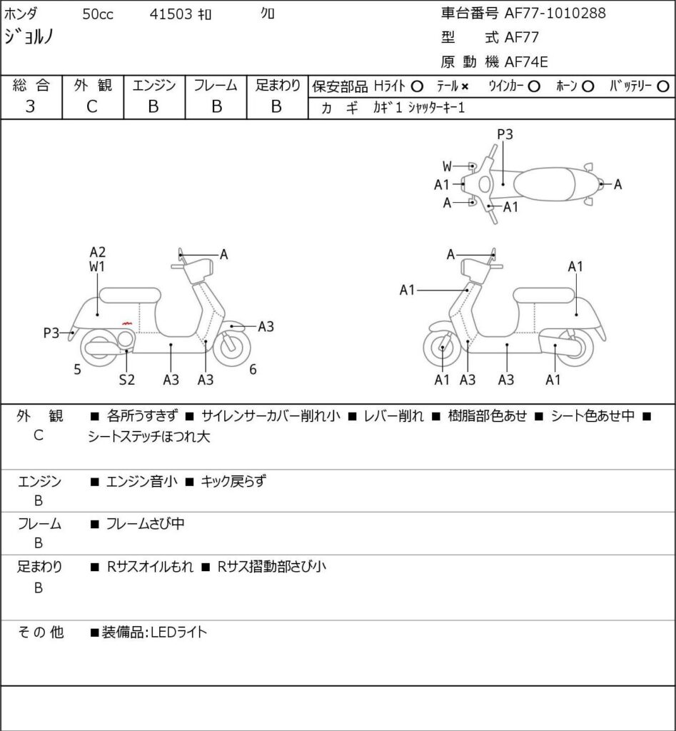Карта повреждений