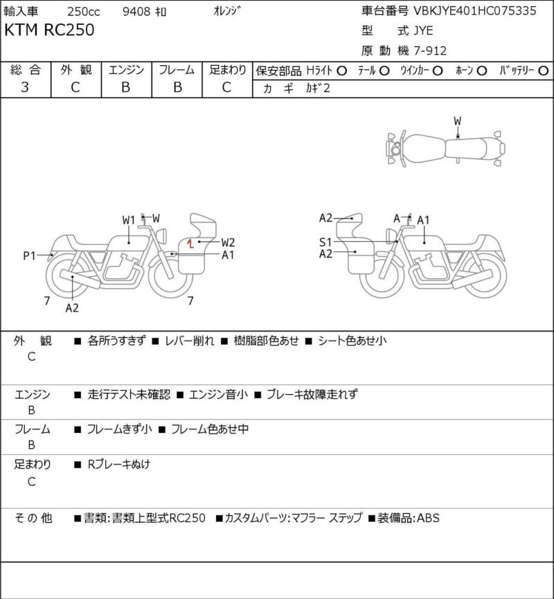 Карта повреждений