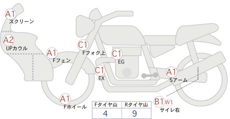 Карта повреждений