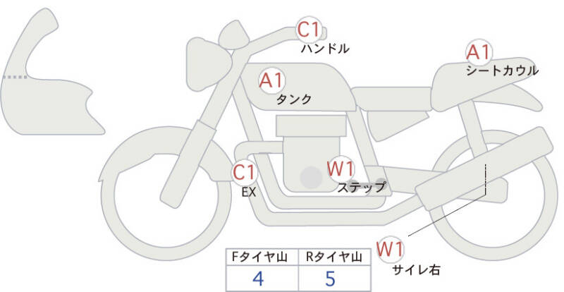 Карта повреждений