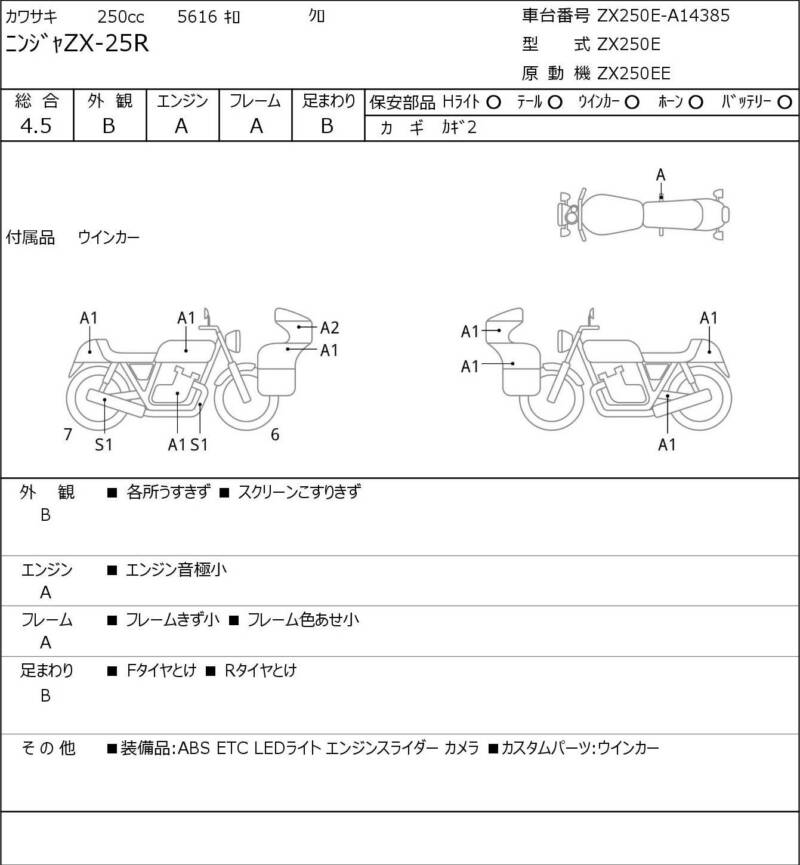 Карта повреждений
