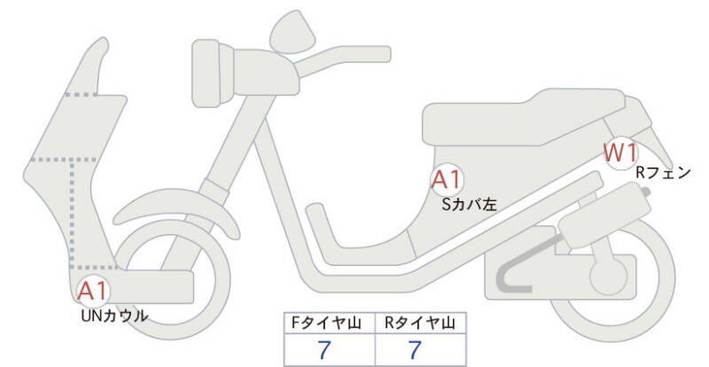 Карта повреждений