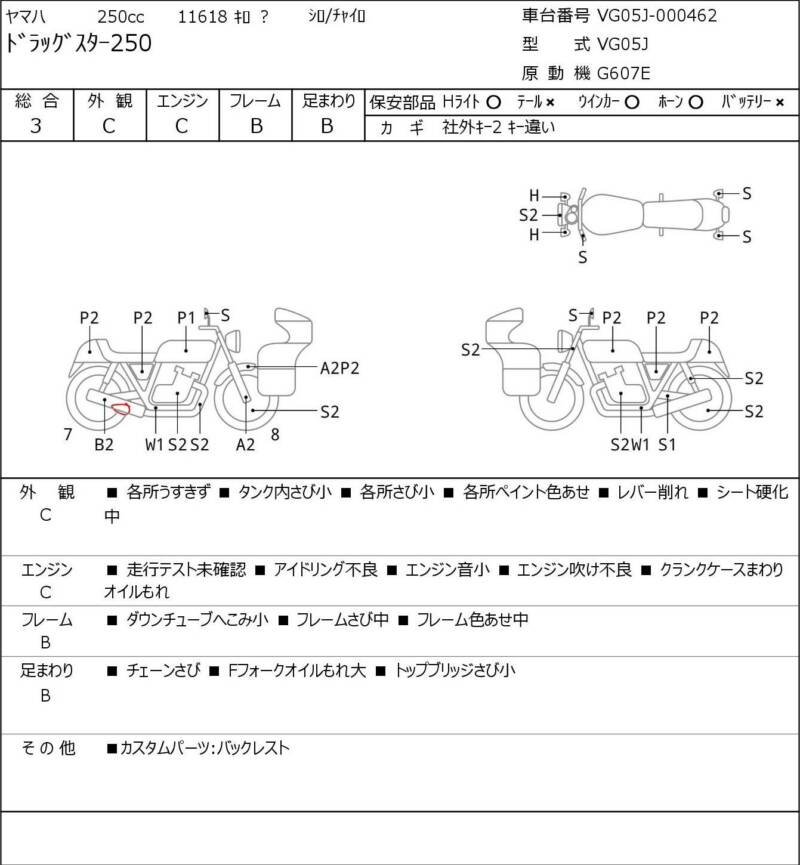 Карта повреждений