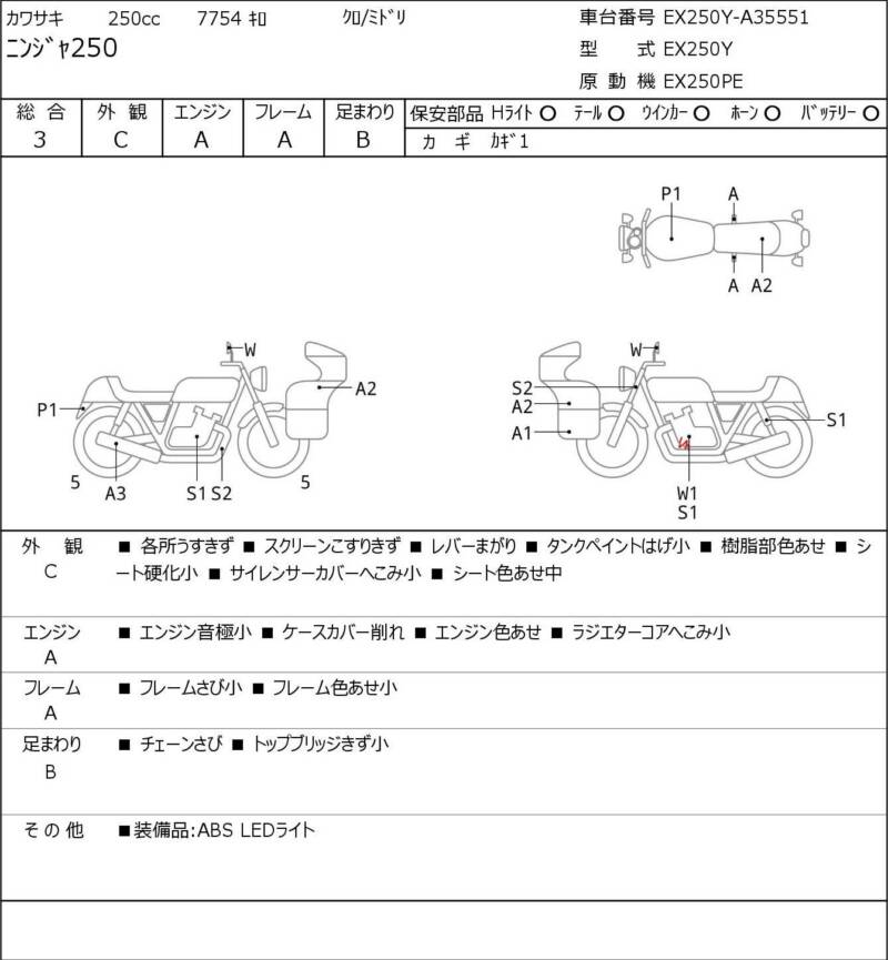 Карта повреждений