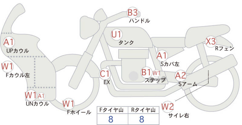 Карта повреждений