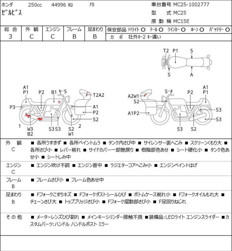 Карта повреждений