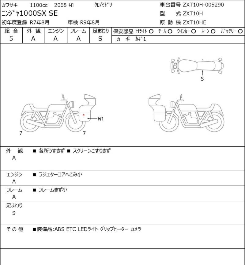Карта повреждений