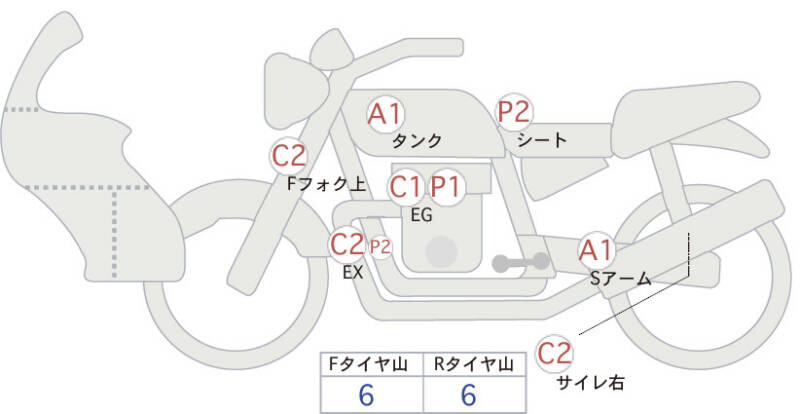 Карта повреждений