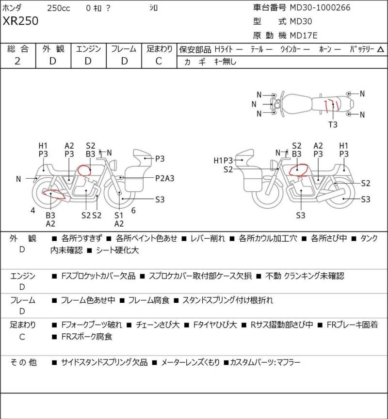 Карта повреждений