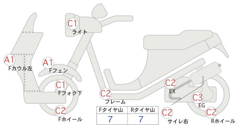 Карта повреждений