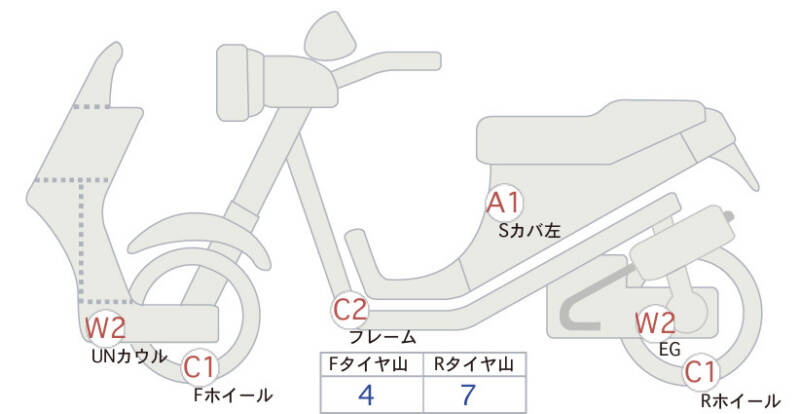 Карта повреждений