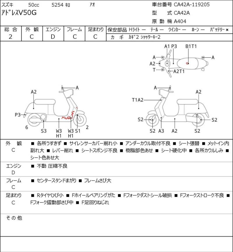 Карта повреждений