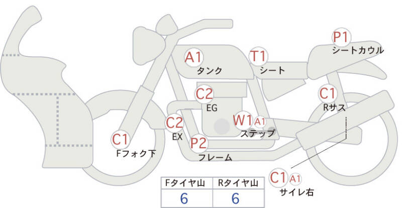 Карта повреждений