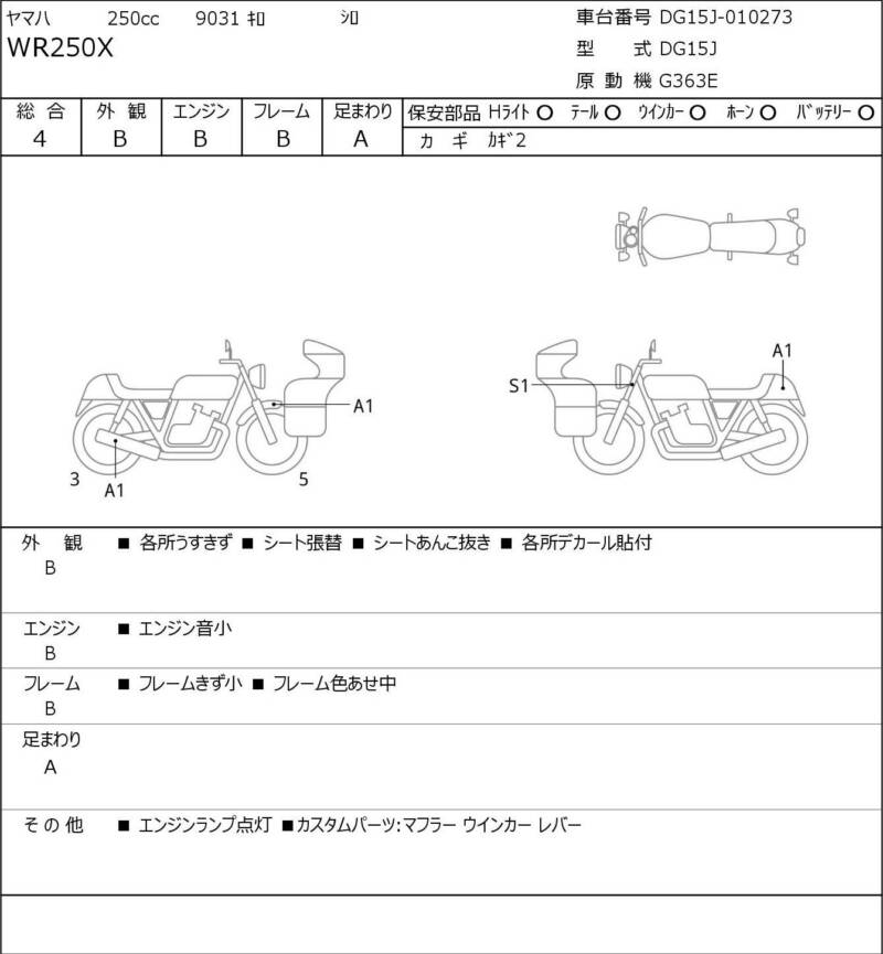 Карта повреждений