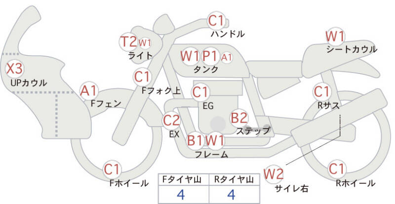 Карта повреждений