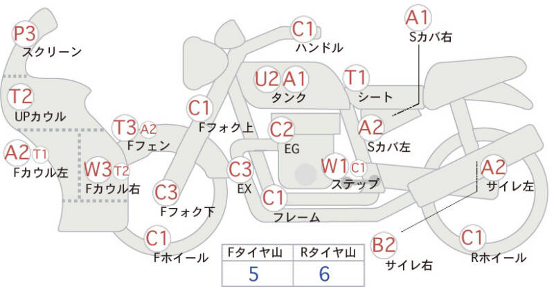 Карта повреждений