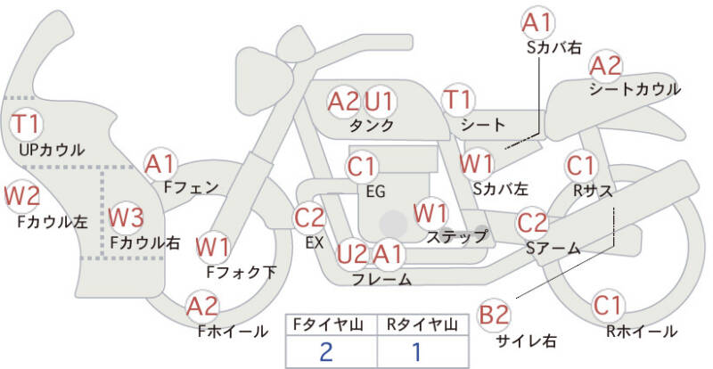 Карта повреждений