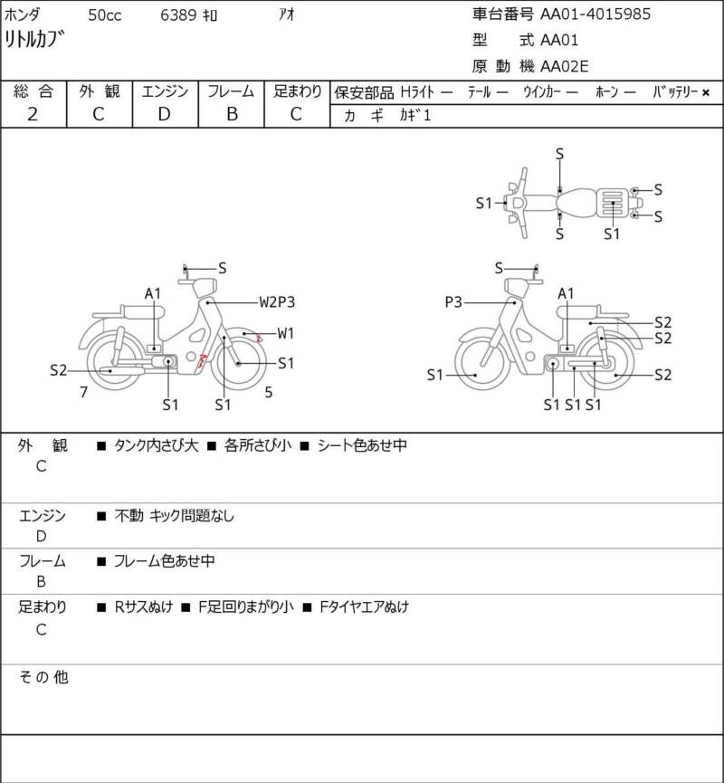 Карта повреждений