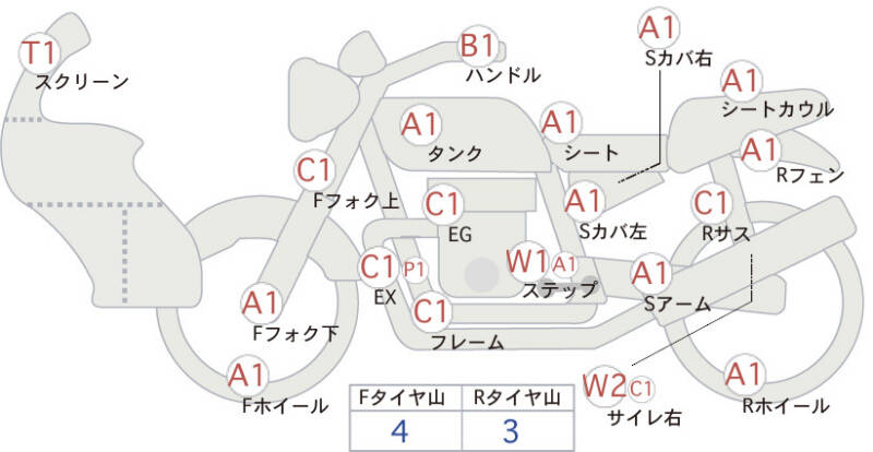 Карта повреждений