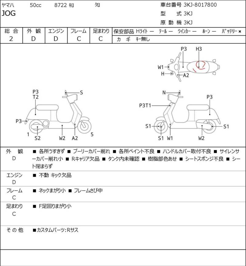 Карта повреждений